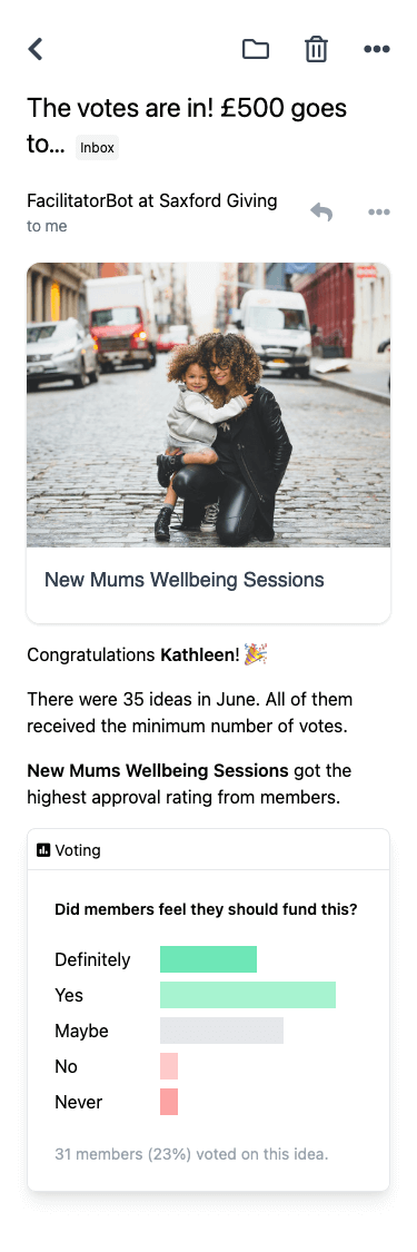 Screenshot of email with the subject ‘The votes are in! £500 goes to… New Mums Wellbeing Sessions